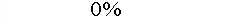 barre de chargement 0%